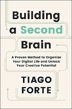 A cover photo of the book titled Building a Second Brain